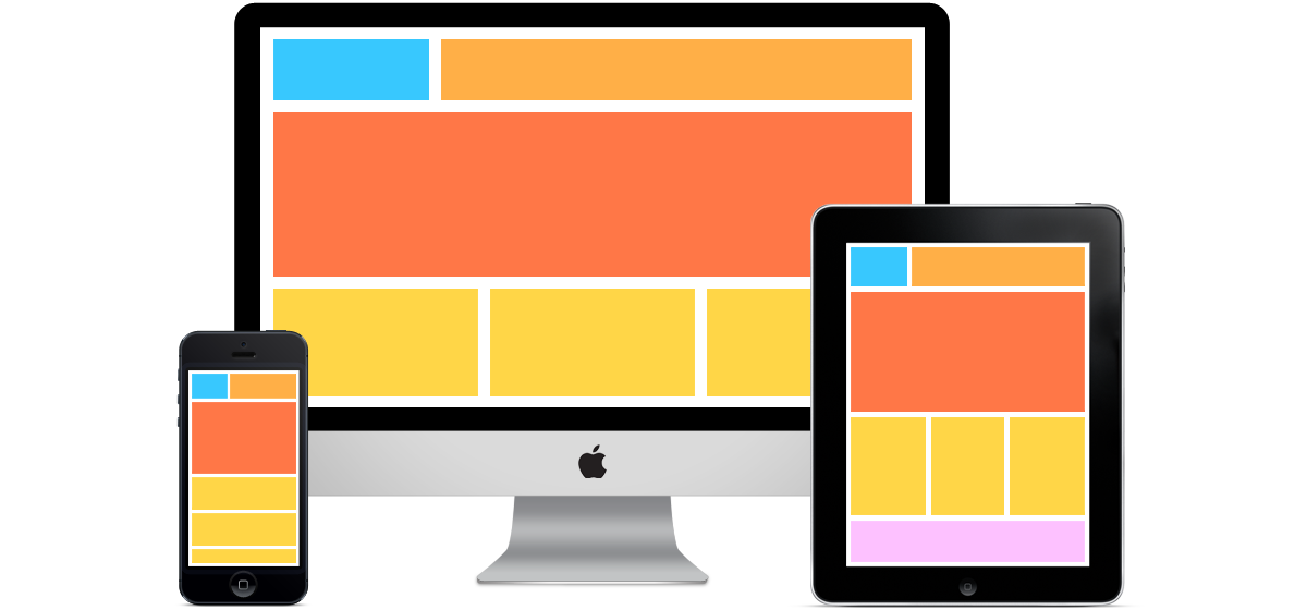 Responsive Web Design Services in Nigeria